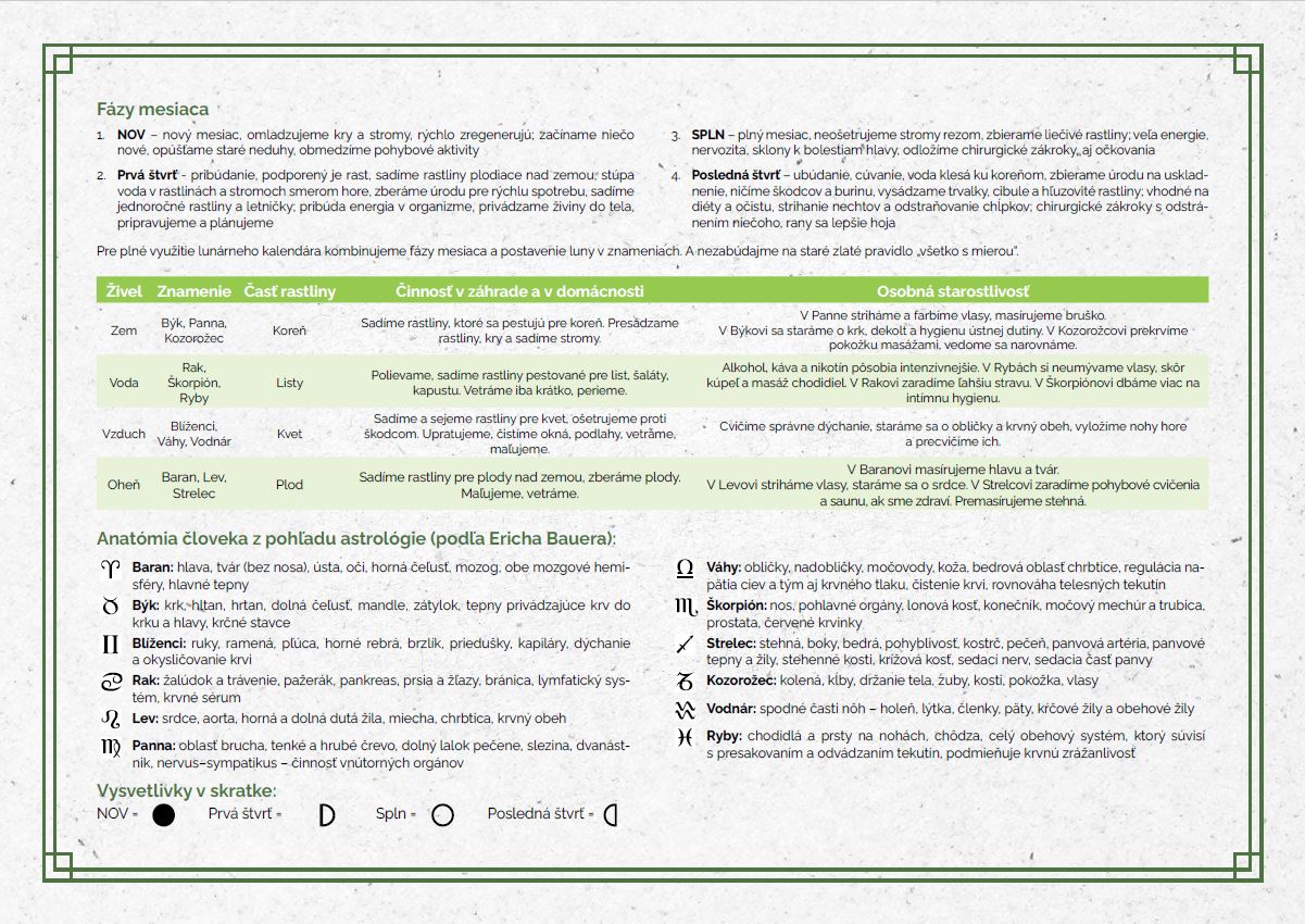 Kalendár feng šuej 2025 Fázy mesiaca